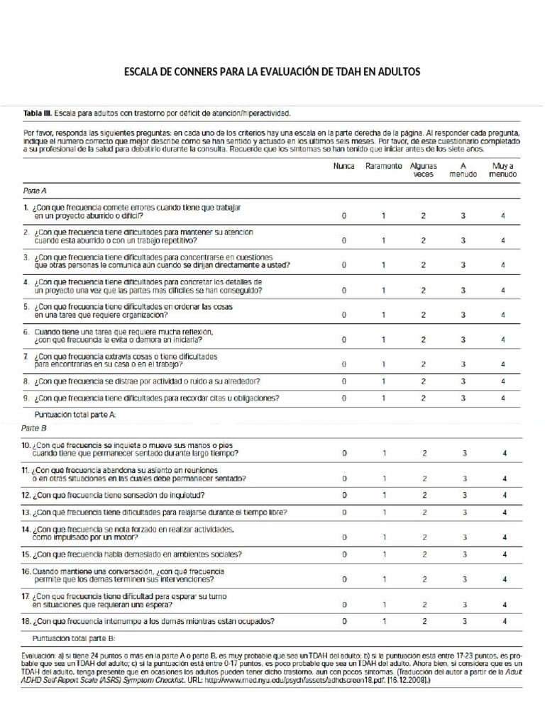 Escala de Conners para La Evaluación de Tdah en Adultos | PDF