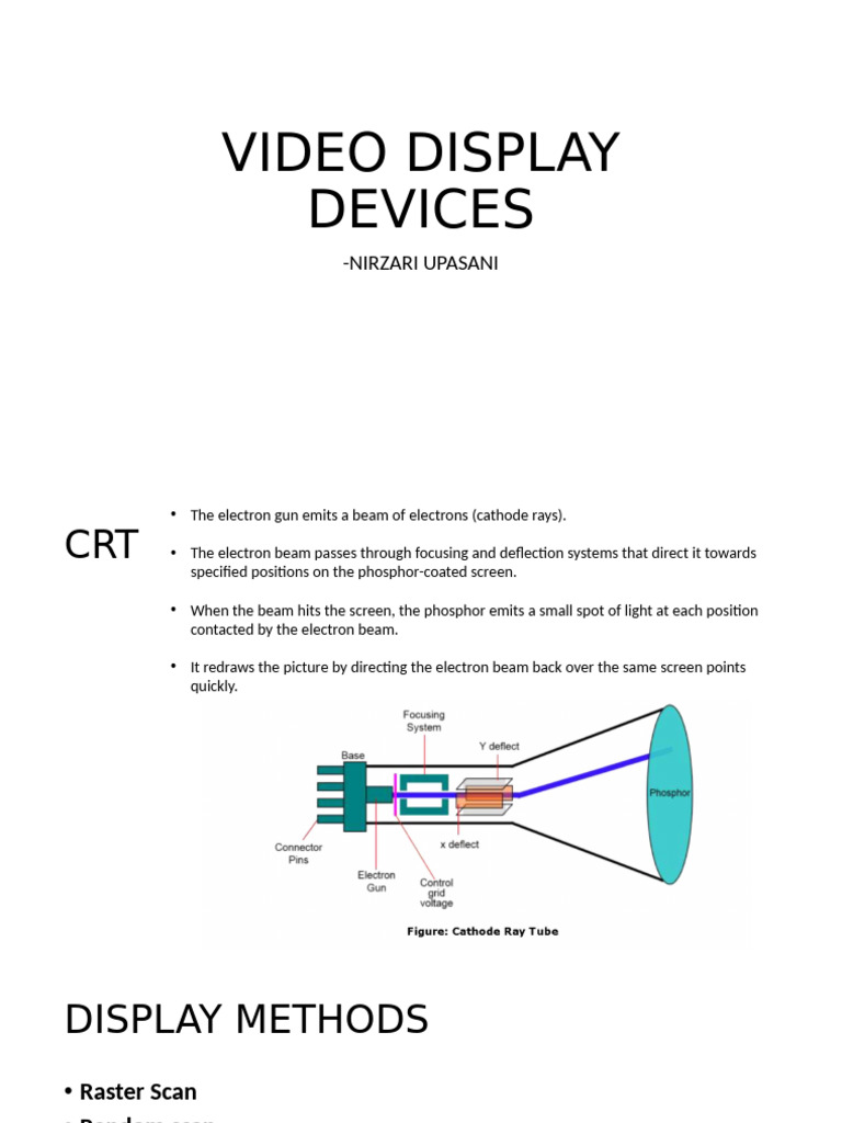 Video Display Devices | PDF