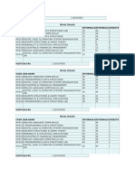 Hallticket No Marks Details Code Sub Name Internals Externals Credits