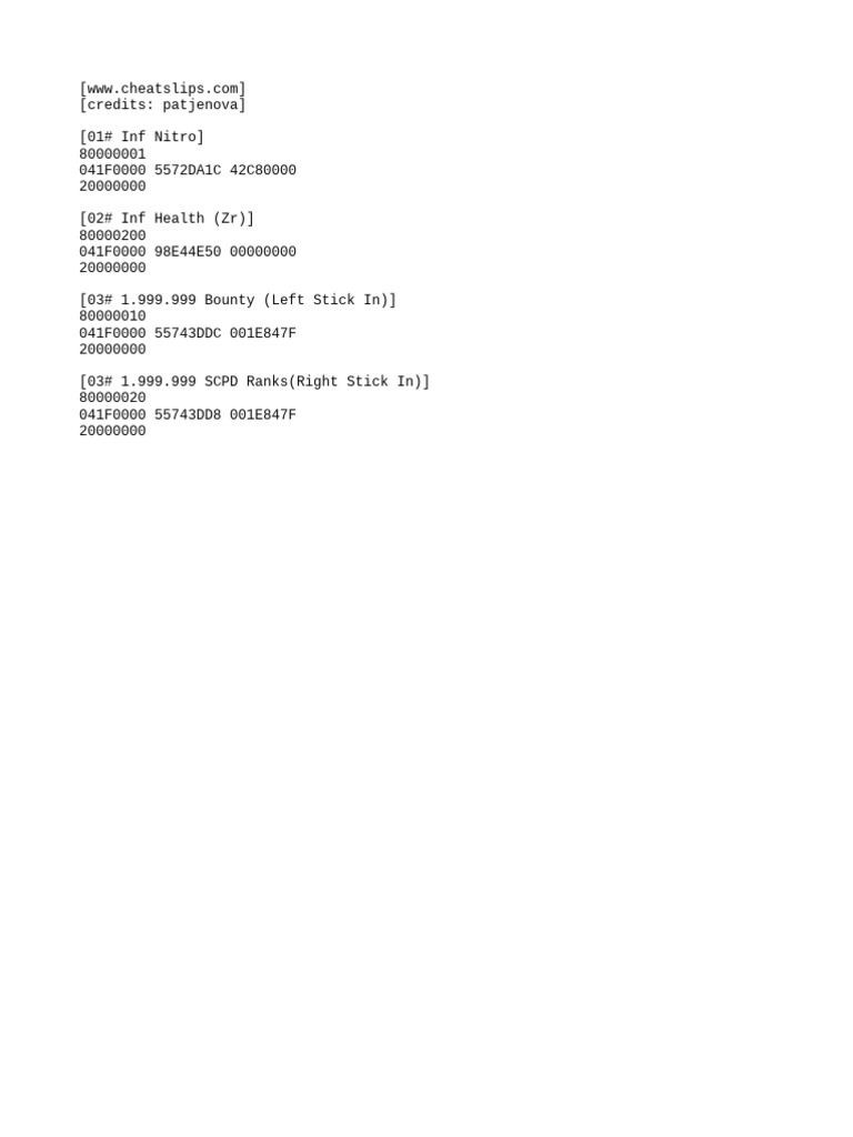 Cheat Codes for AV Director Life | PDF