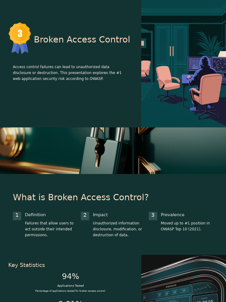 Understanding Broken Access Control | PDF | Access Control | Http Cookie