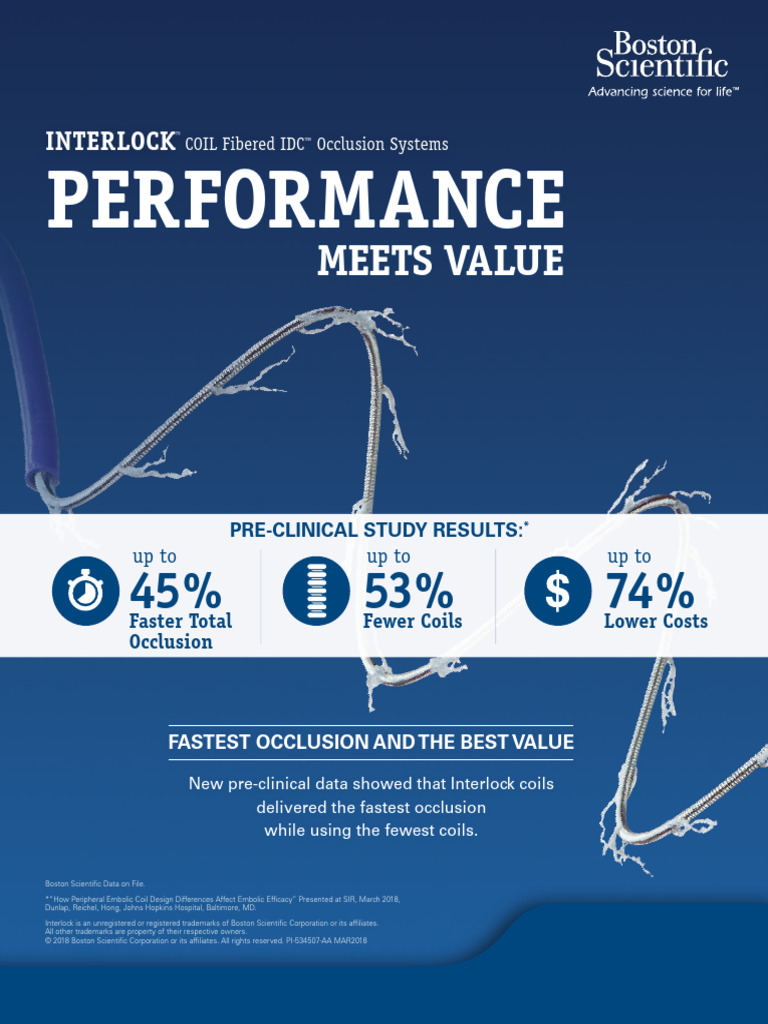 Interlock Coils: Fastest Occlusion Value | PDF | Catheter | Blood Vessel