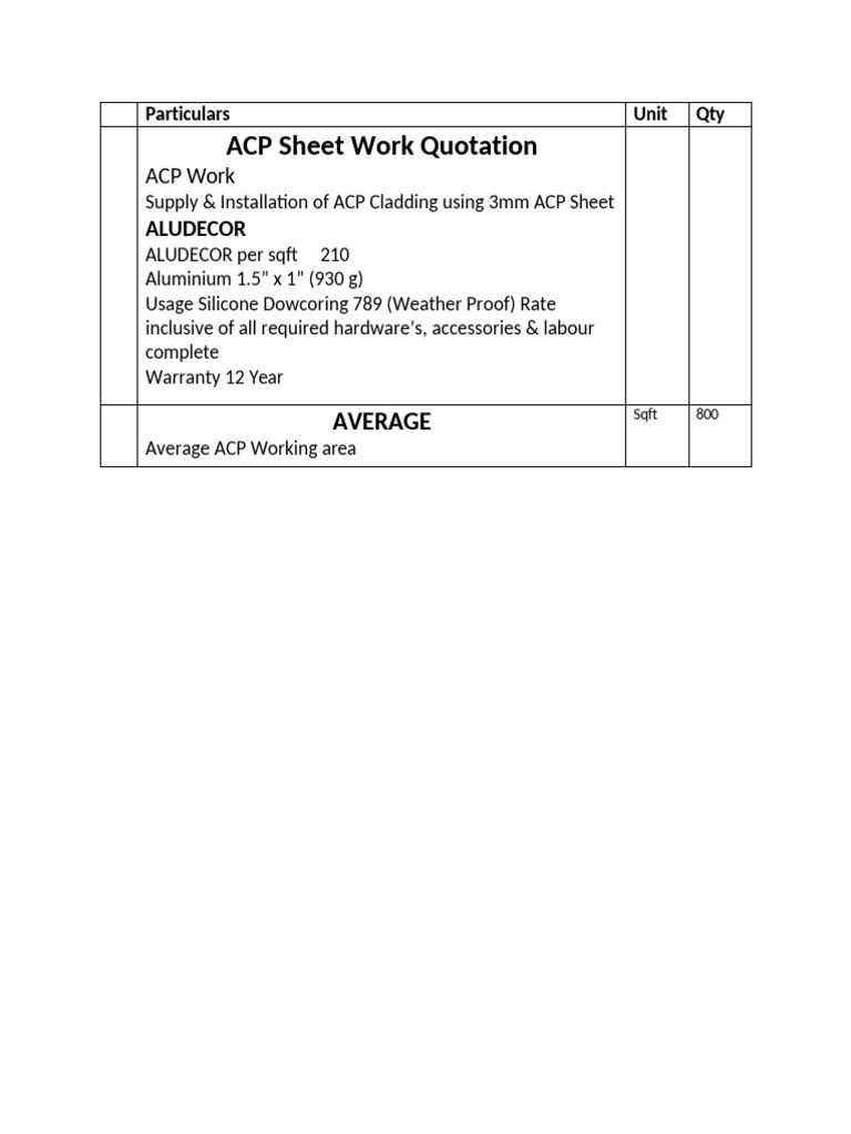 ACP Cladding Installation Quotation | PDF