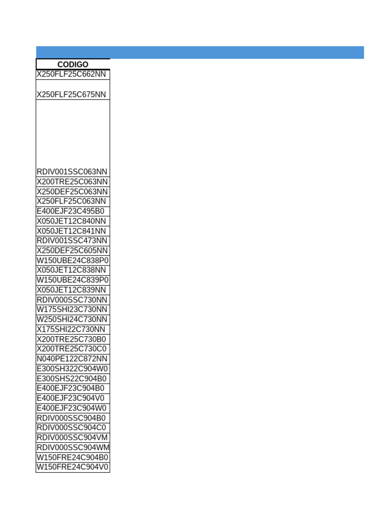 Equipment Code Inventory List | PDF