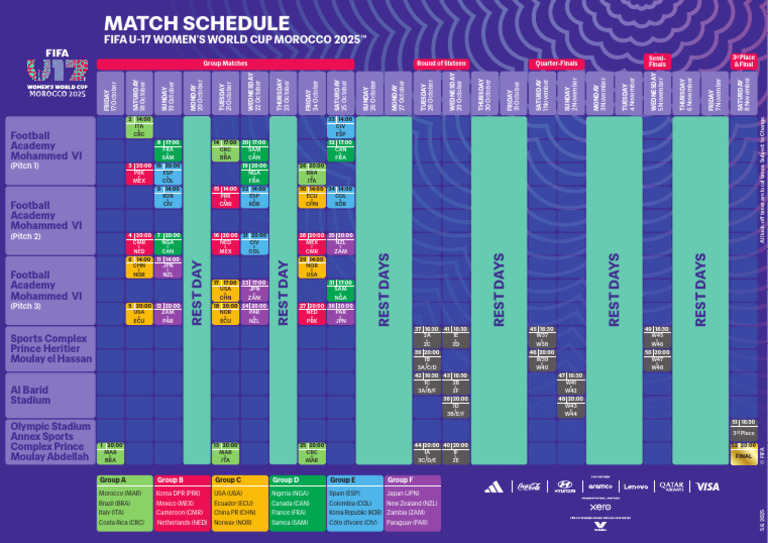 FIFA U-17 World Cup 2025 Match Schedule | PDF | Association Football ...