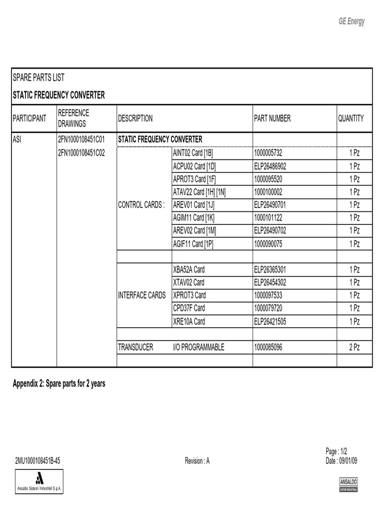 Static Frequency Converter Parts List | PDF | Power Supply | Electronics