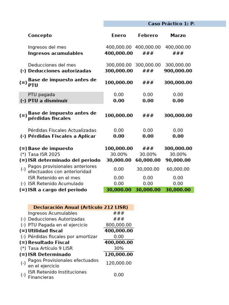 Pagos Provisionales ISR 2024: Caso Práctico | PDF | Impuesto sobre la ...