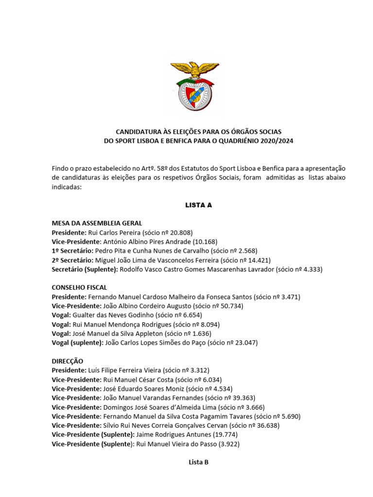 Public A Cao List As 20202024 | PDF