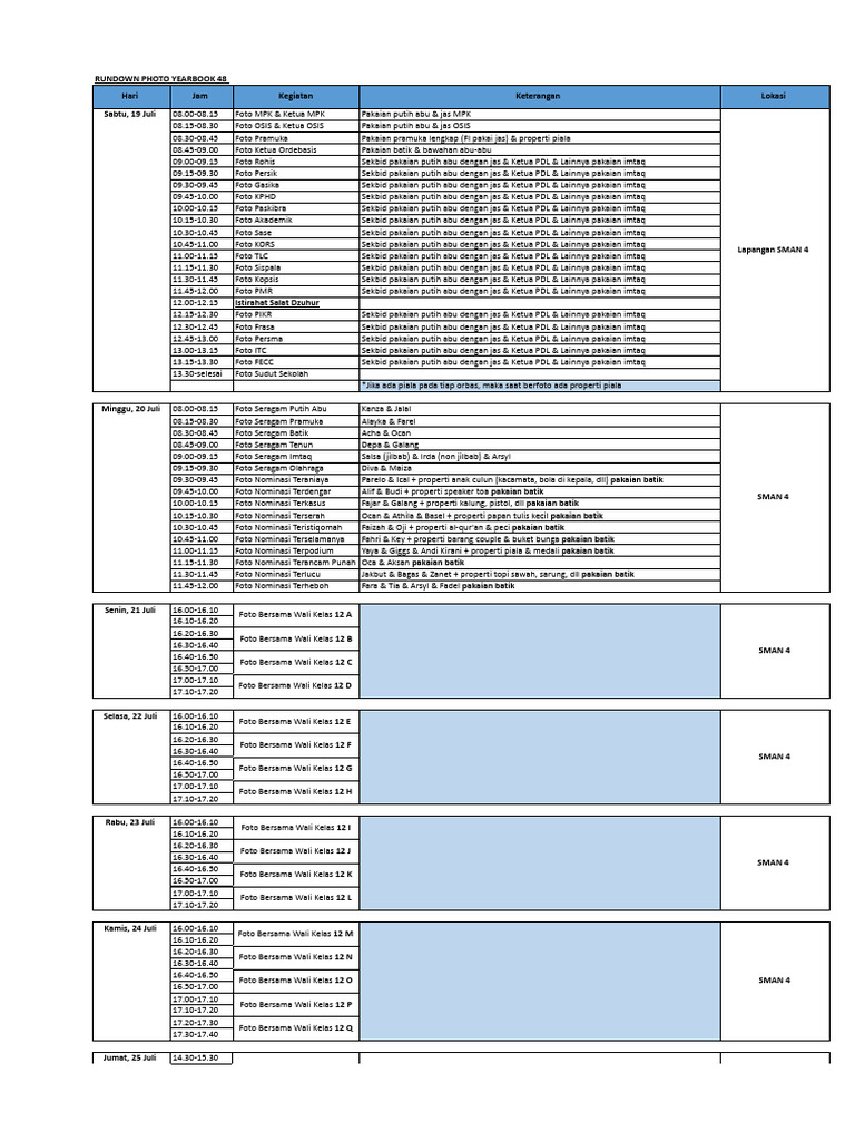 Rundown Yearbook 48 | PDF