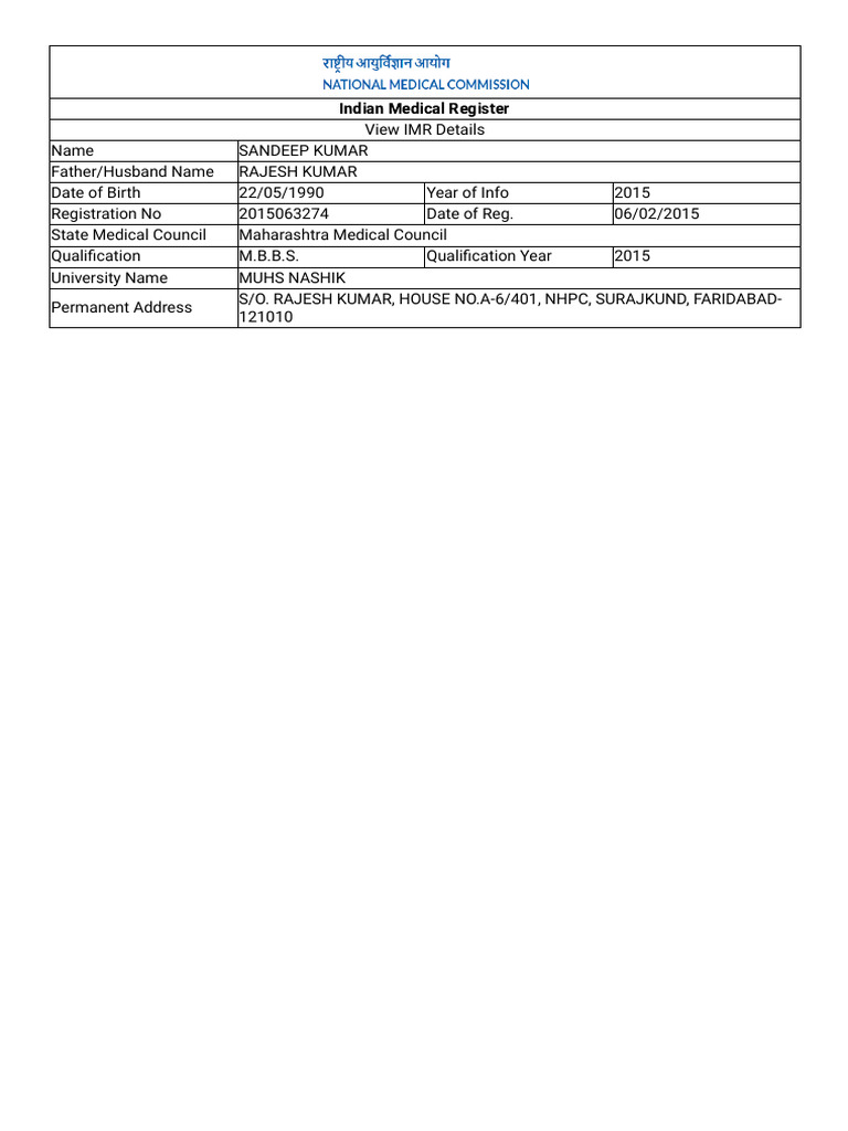 Sandeep Kumar - Indian Medical Register | PDF