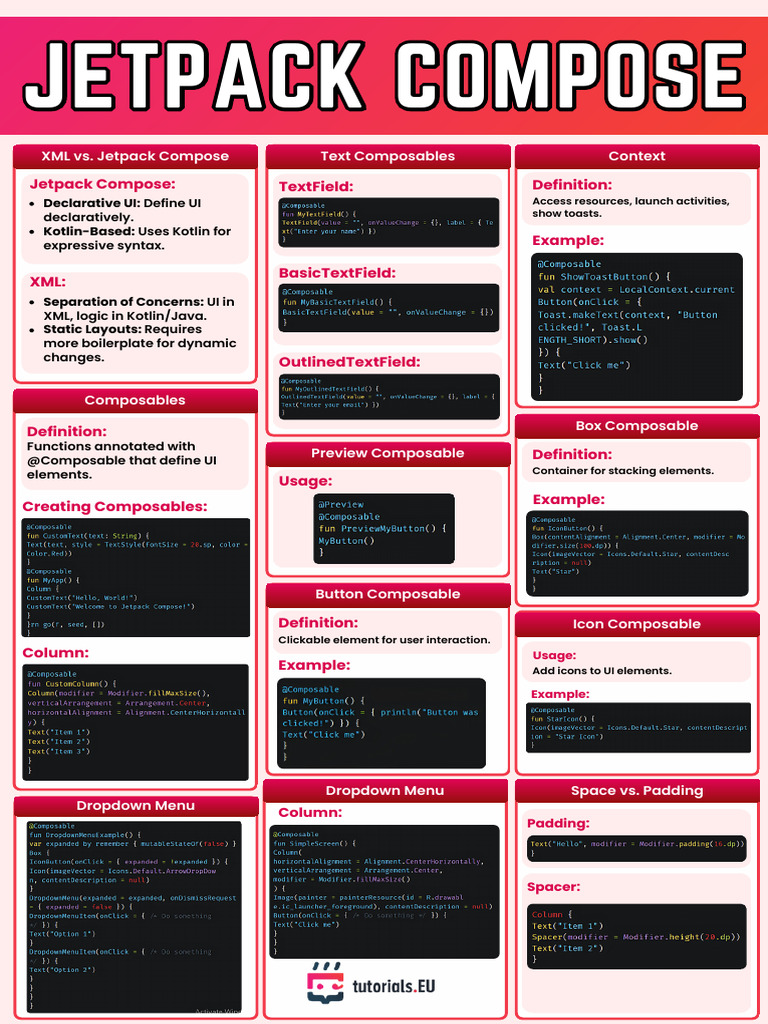 Jetpack Compose UI Elements Guide | PDF