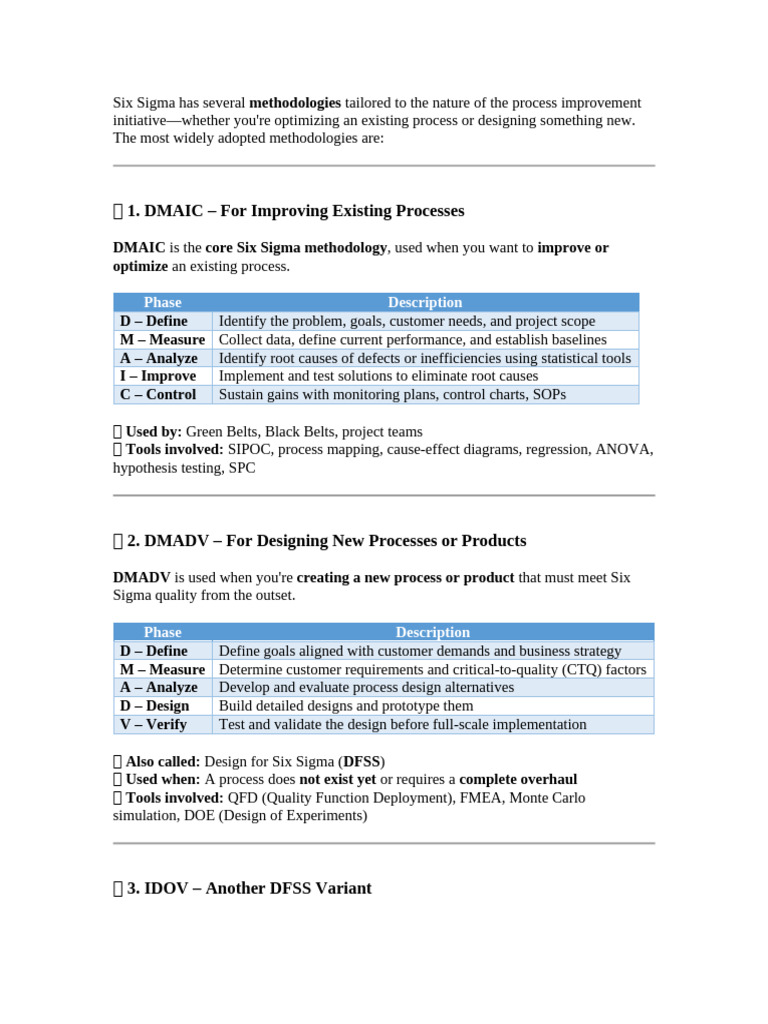 DMADV: Designing for Six Sigma Quality | PDF | Six Sigma | Design For ...