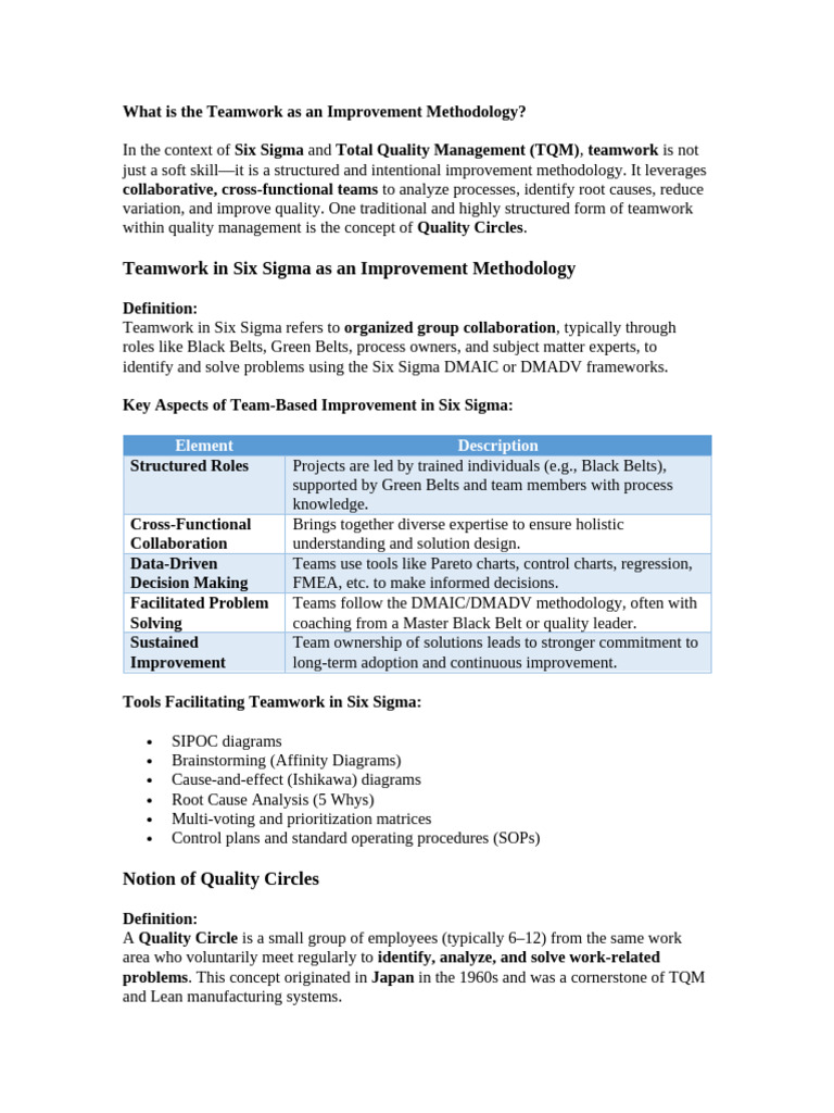 Teamwork in Six Sigma Methodology | PDF | Six Sigma | Business
