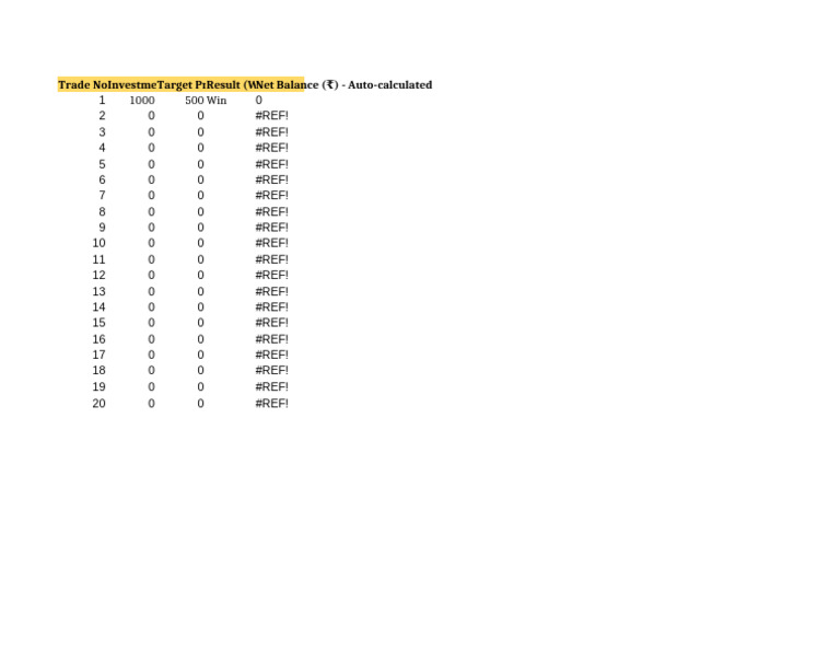 Enhanced Money Management Trading Sheet | PDF