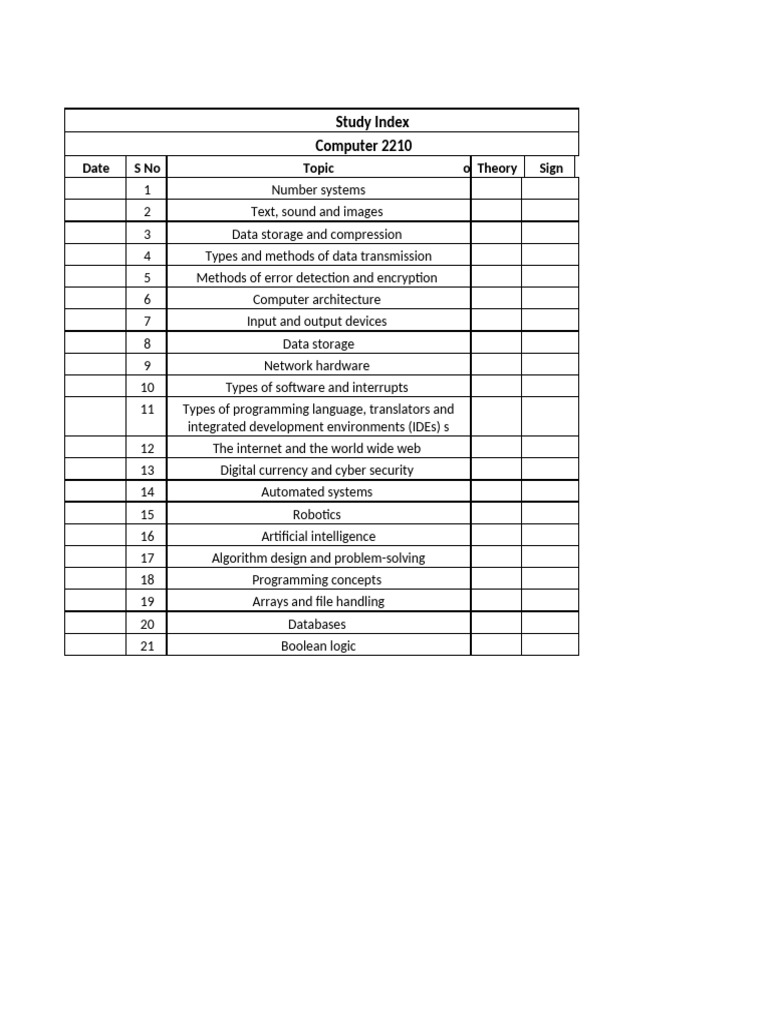 Computer Study Index Overview | PDF