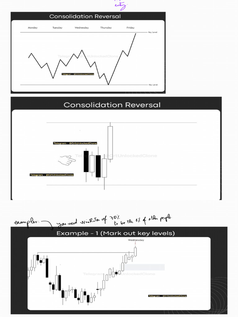 R5 | PDF