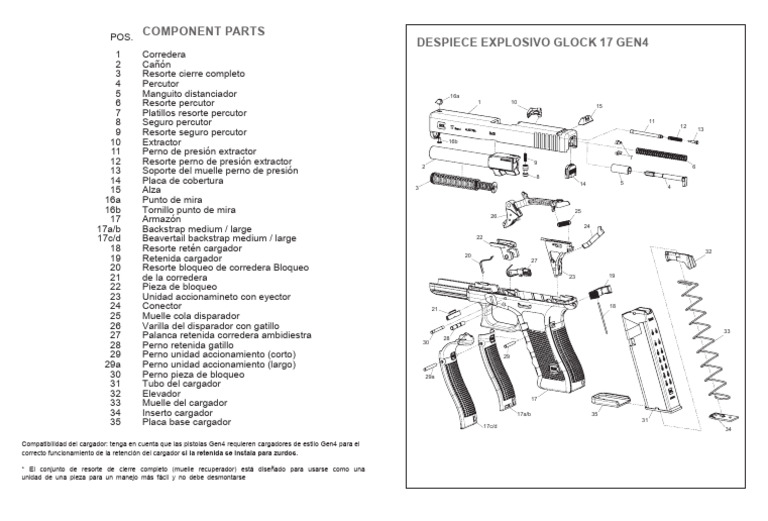 Despiece Explosivo Glock 17 Gen4 | PDF | Pistola | Proyectiles