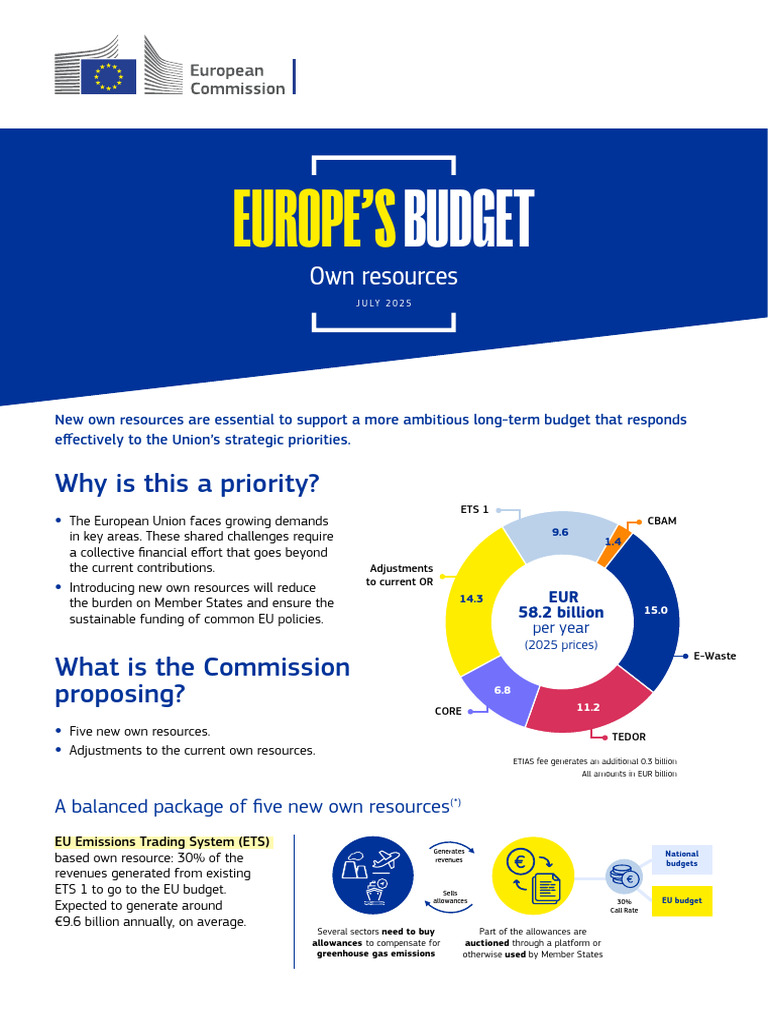 EU Budget: New Own Resources Overview | PDF | Electronic Waste | Excise