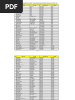 Download Daftar Guru by gkuduscityofevil SN89002822 doc pdf