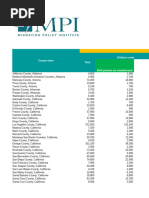 California County Code List | PDF