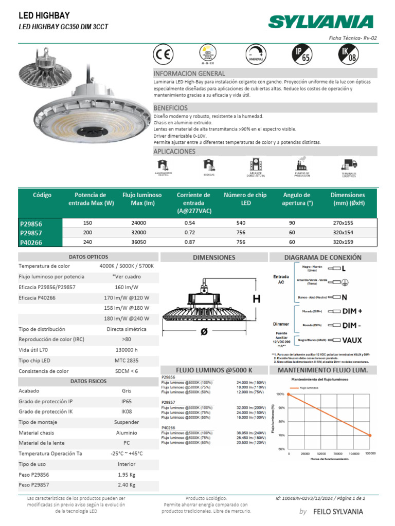 LED Highbay GC350: Eficiencia y Versatilidad | PDF | Diodo emisor de ...