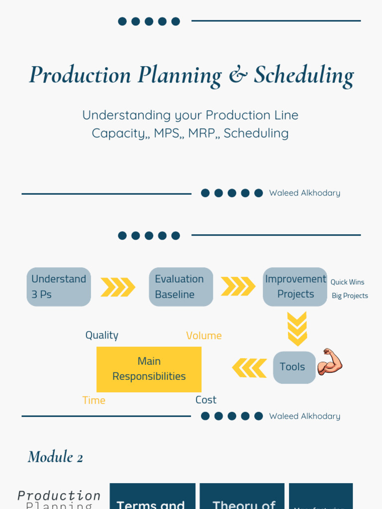 Production Planning and Scheduling | PDF | Forecasting | Production And ...