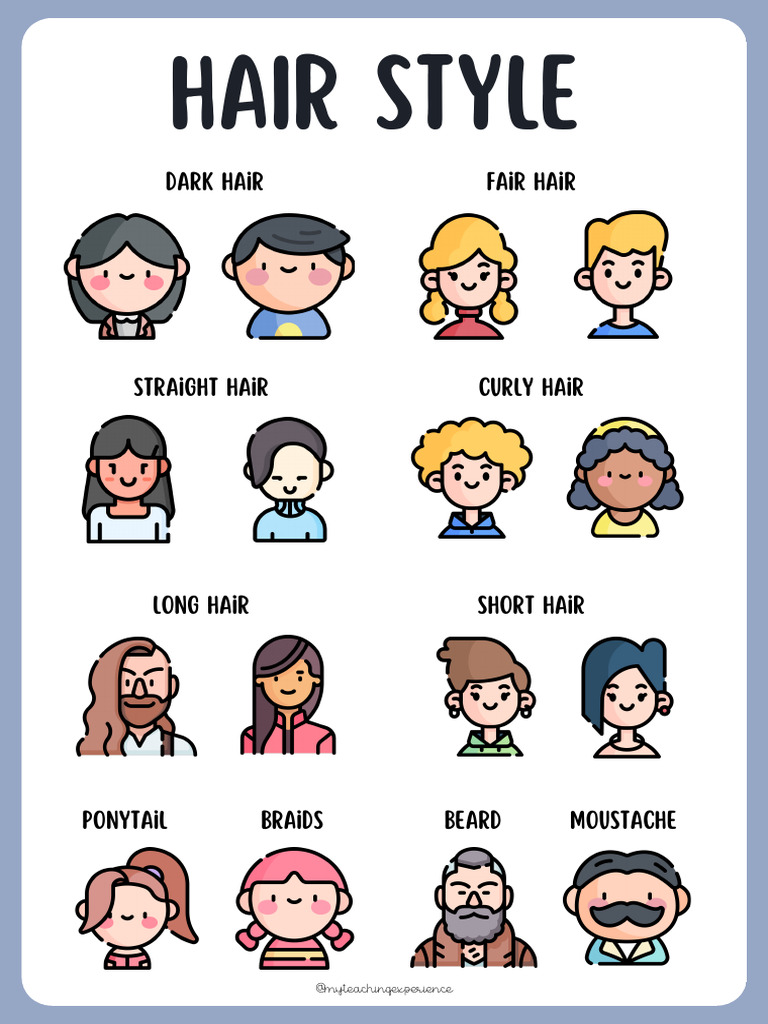 Juego Who Is Who Visual Aid | PDF
