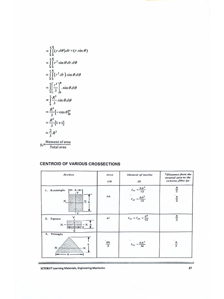 Mechanics Notes | PDF