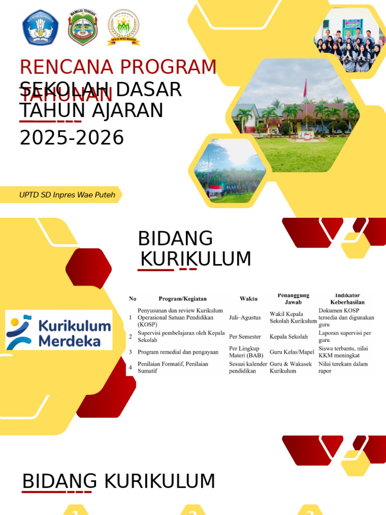 Rencana Program Tahunan SD 2025-2026 | PDF