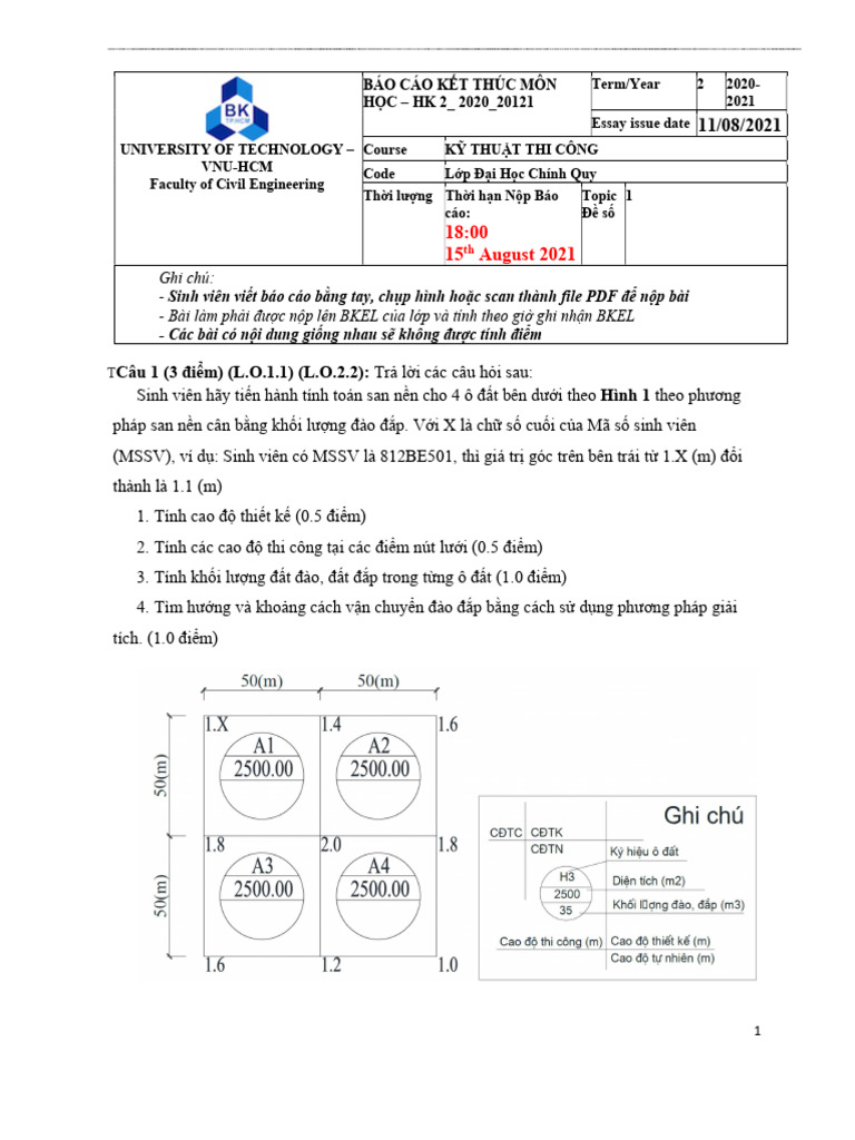 Ceac KTTC 210811 | PDF