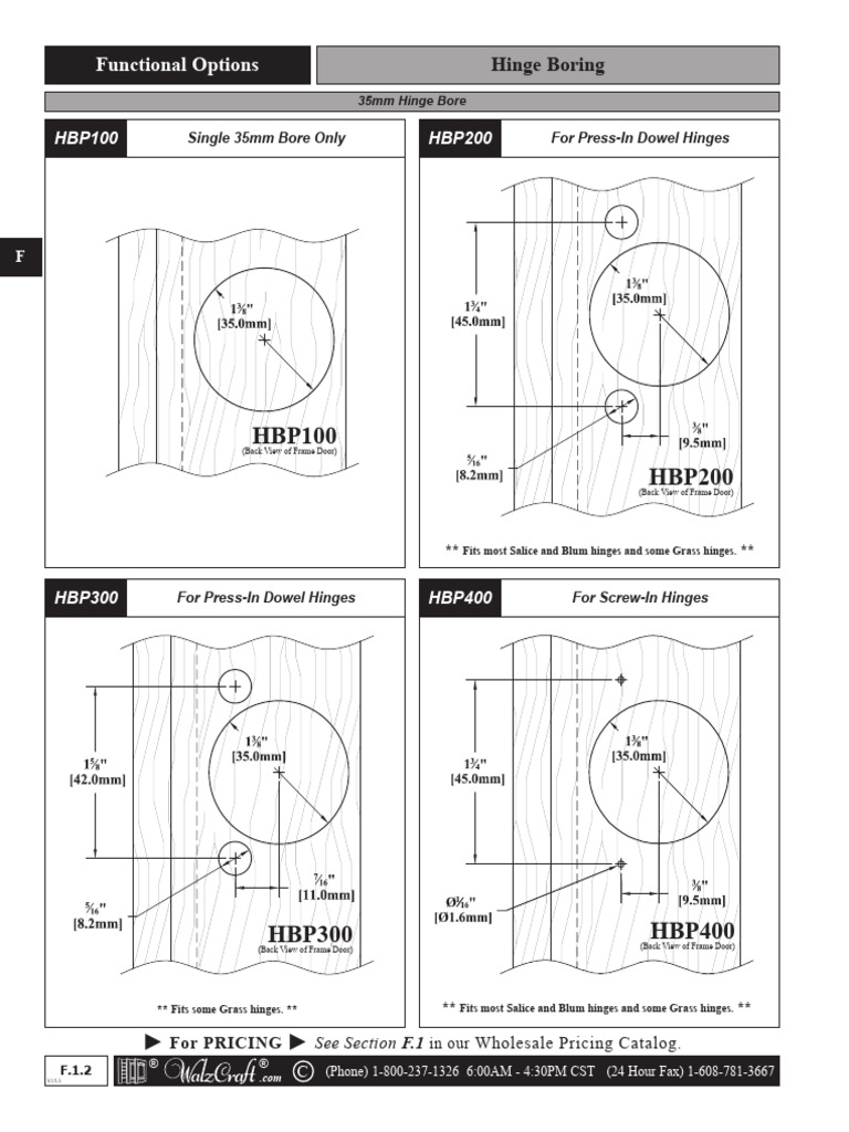 F1 Hinge Boring For Cabinet Doors | PDF | Door | Convex Set