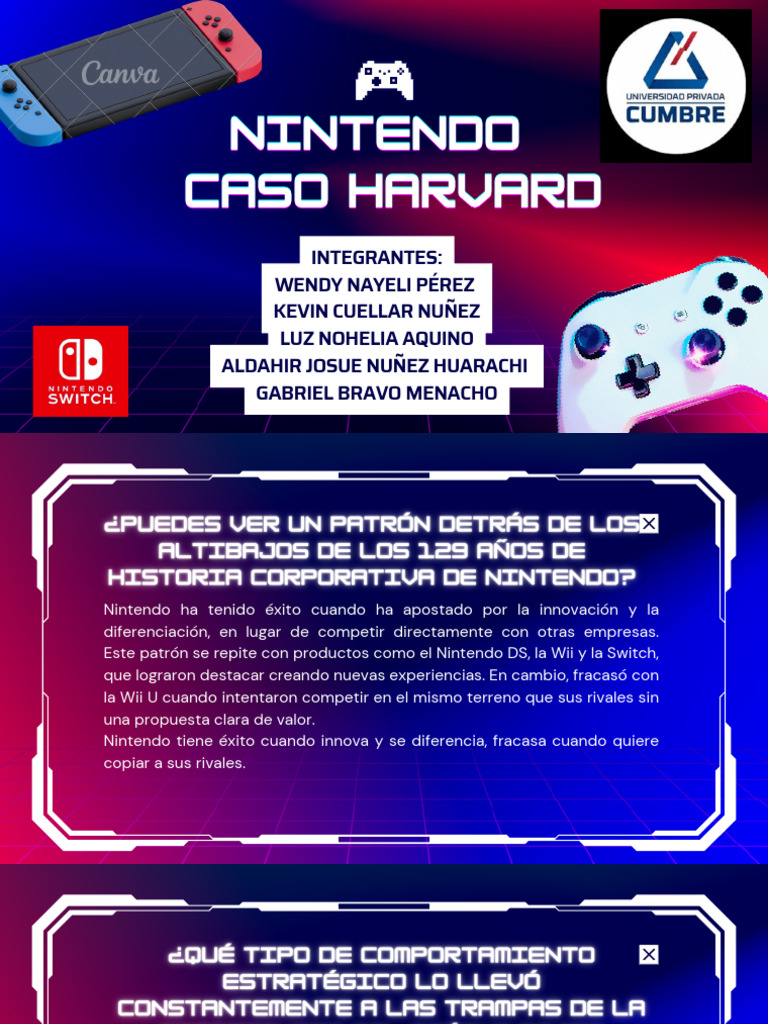 Presentación Historia de Los Videojuegos Moderno Azul y Rojo | PDF ...