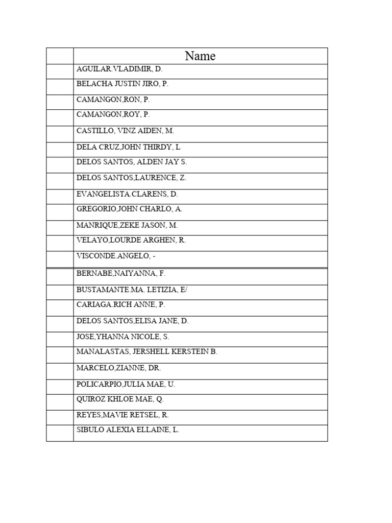 Student Names List Document | PDF