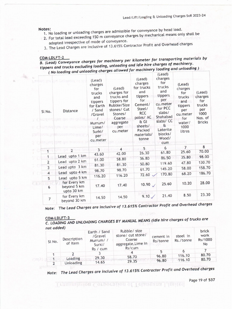 Transport Charges | PDF