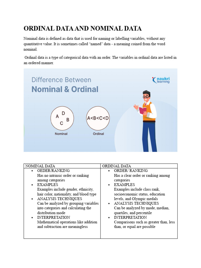 Understanding Nominal vs Ordinal Data | PDF