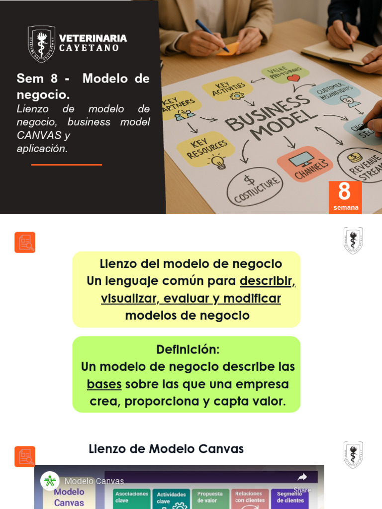 Sem 8 Modelo de Negocio. Lienzo de Modelo de Negocio, Business Model ...