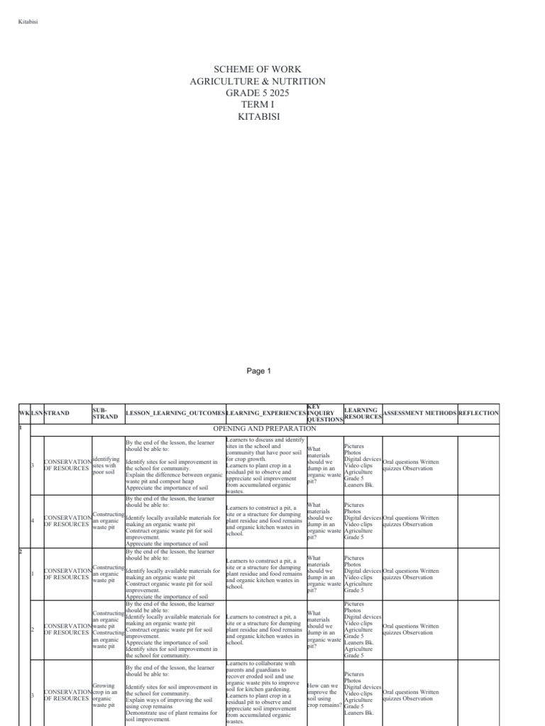 Grade 5 Agriculture & Nutrition Plan | PDF | Agriculture | Vegetables