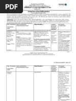 Download Comparison of Warfarin Pradaxa and Xarelto by Aditya Sonal Mahajan SN89008711 doc pdf