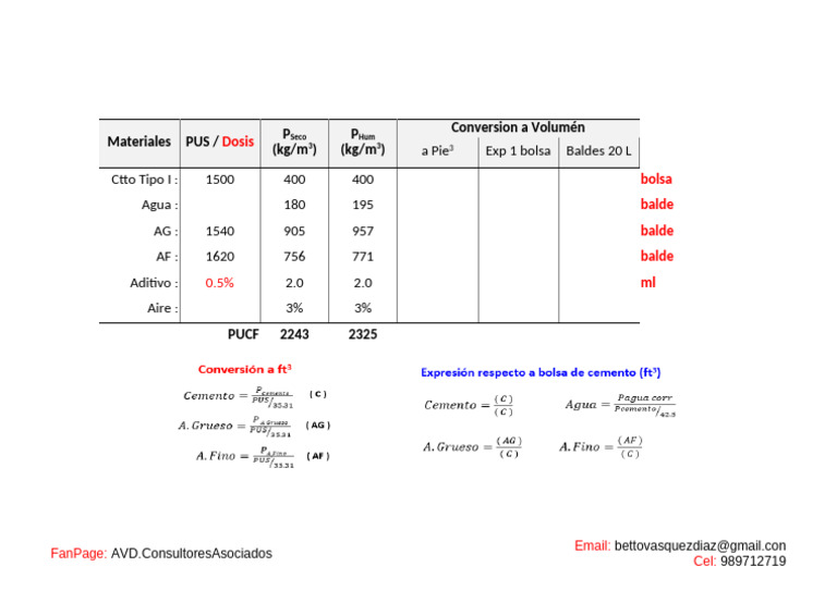 Ejercicios Modulo II 2020 | PDF