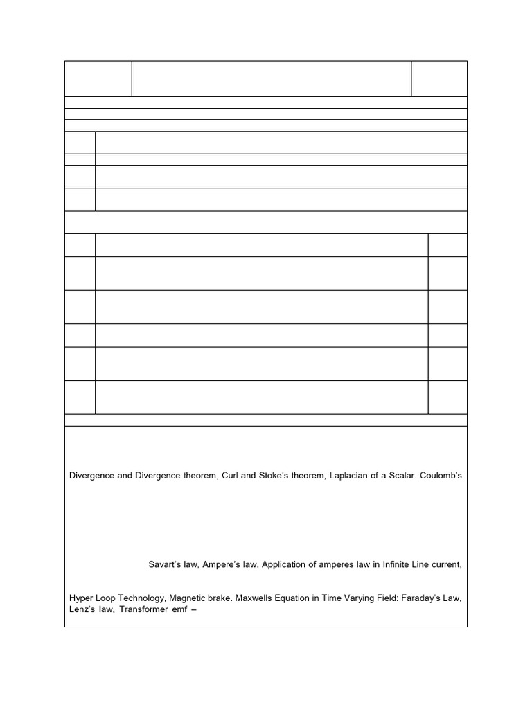 SYLLABUS | PDF | Magnetic Field | Electric Field