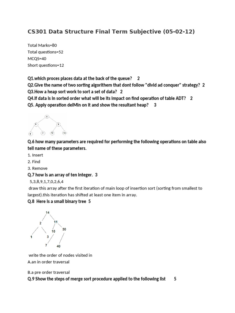 CS301 Data Structures Final Exam Questions | PDF