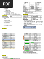 Oracle Cash Management Entries Guide | PDF | Debits And Credits | Banks