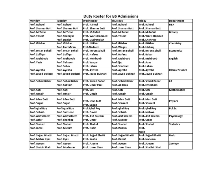 Call Center Duty Roster for BS Admissions | PDF