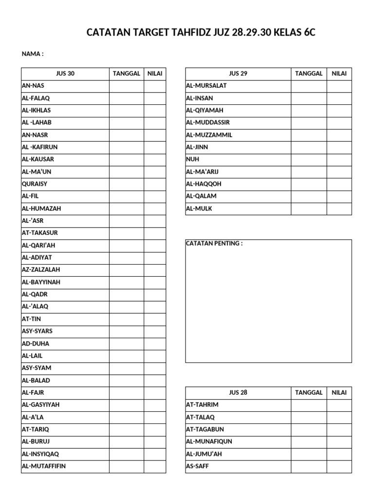 Target Hafidz Juz 28-30 Kelas 6C | PDF
