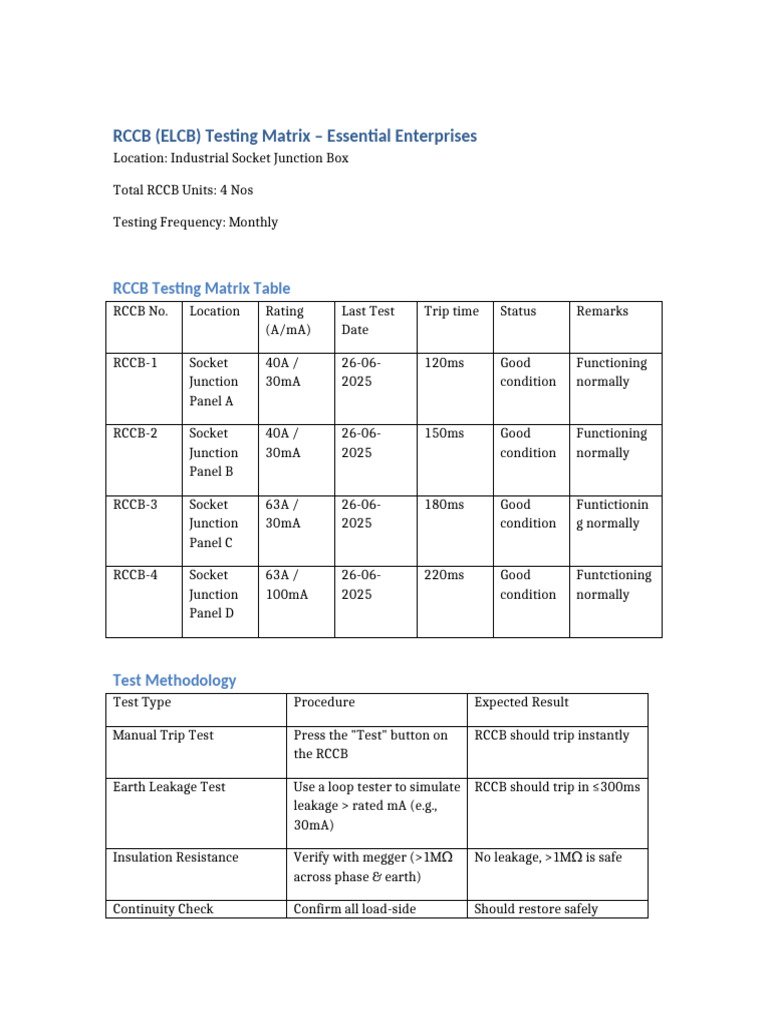 RCCB Testing Procedure and Checklist | PDF