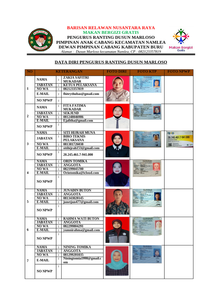 Data Pengurus Barisan Relawan Nusantara | PDF