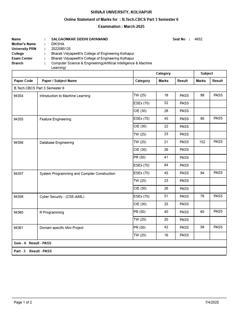 Shivaji University, Kolhapur Online Statement of Marks For: B.Tech ...
