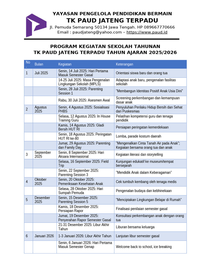 Program Tahunan PAUD Jateng 2025/2026 | PDF