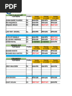 February 2025 Duty Roster | PDF