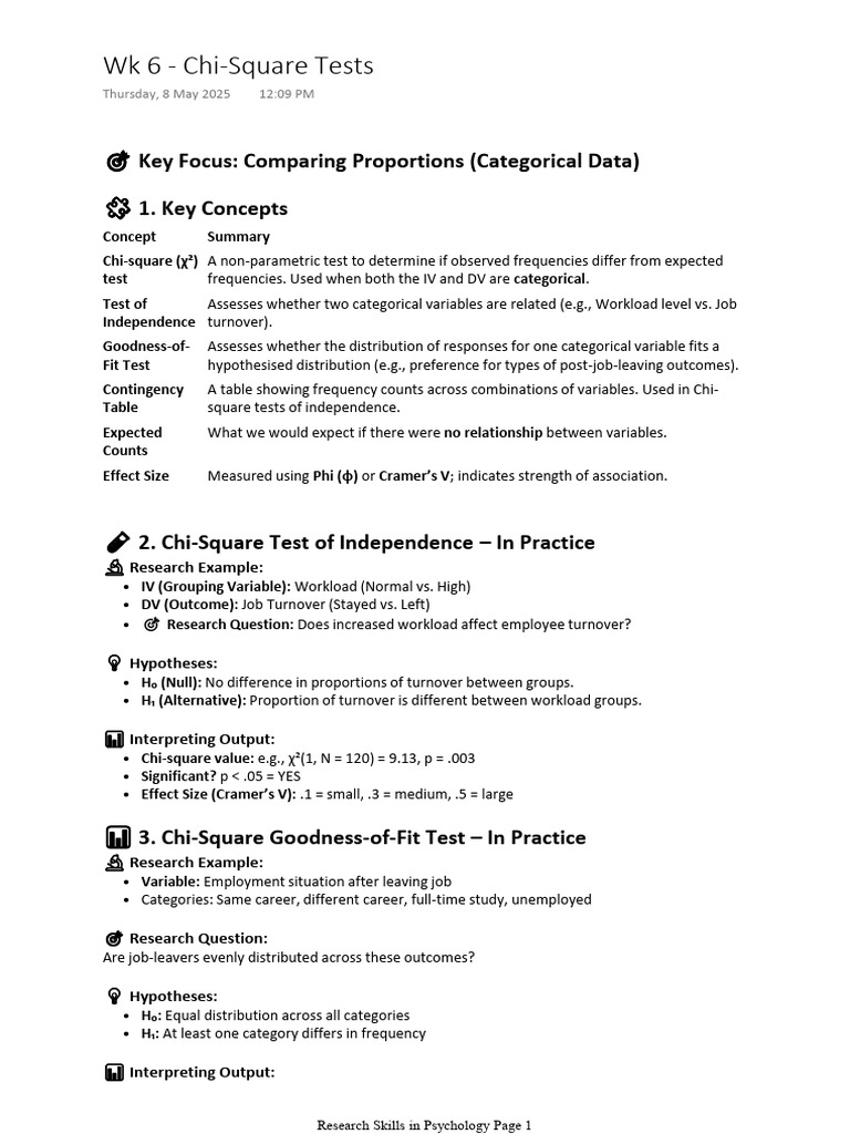 Chi-Square Tests for Categorical Data | PDF | Chi Squared Test ...